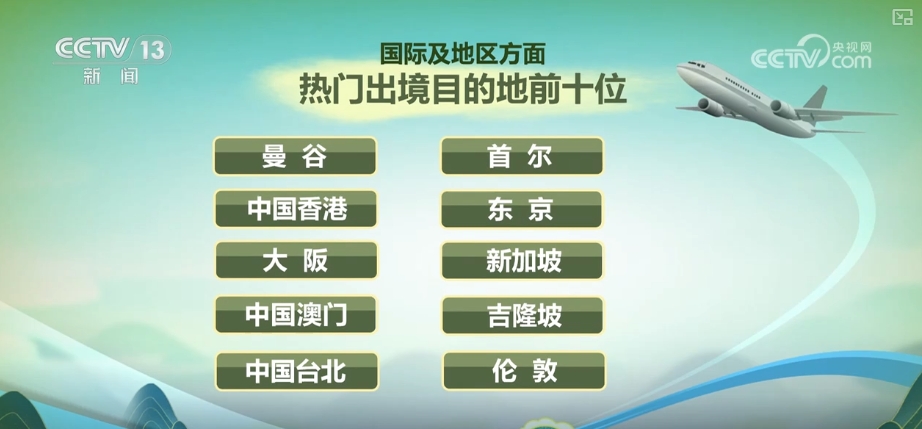 2024年澳门特马今晚号码,精细化方案决策_激励版2.979
