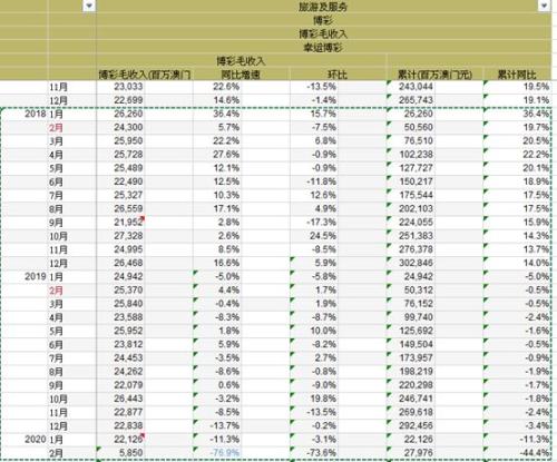 2024新澳门天天彩期期精准,效率评估方案_语音版78.778