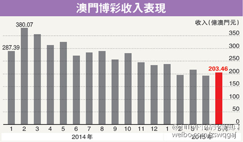 新澳门今晚开什9点31,深究数据应用策略_持久版17.624