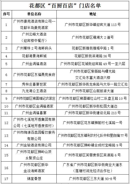 新澳门六开奖结果记录,社会责任法案实施_百搭版27.296
