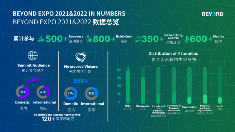 卷板板 第117页