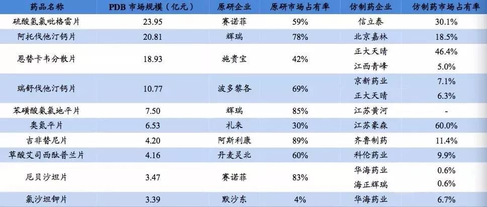 2024新奥资料免费精准139,全方位数据解析表述_冒险版81.876