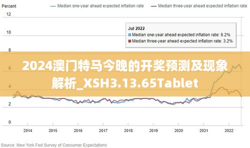 2024最新奥马资料,解析解释说法_智能版54.122