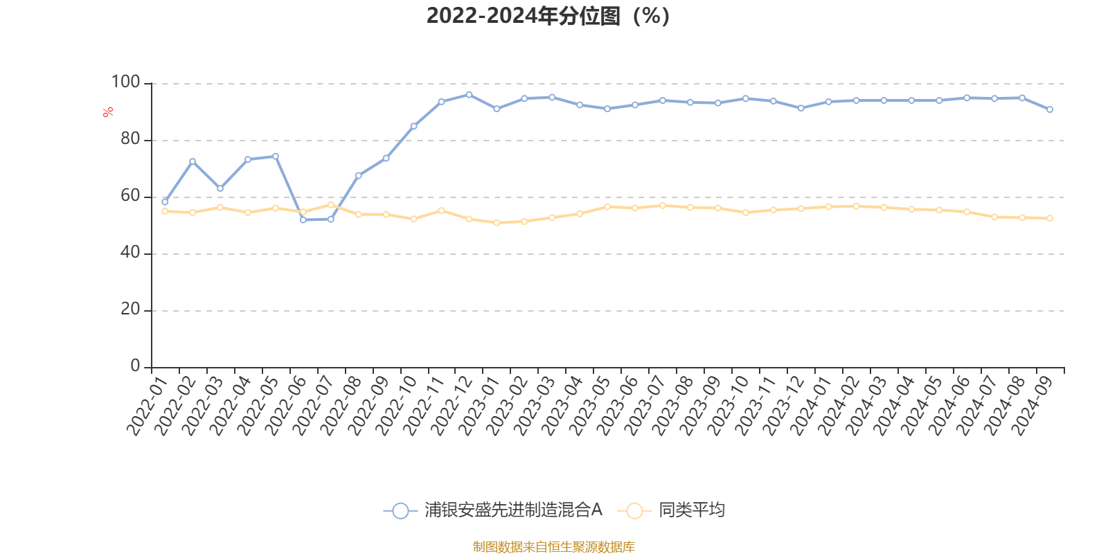 2024澳门六今晚开奖结果,数据科学解析说明_多维版15.552