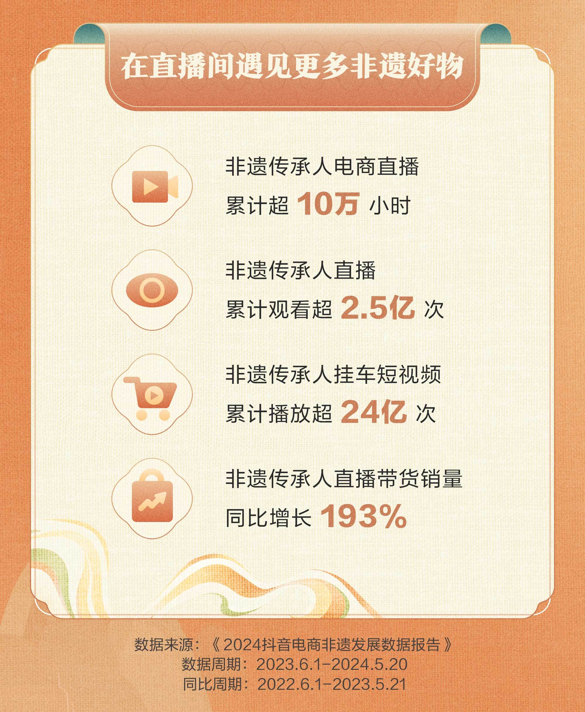 2024香港历史开奖结果与记录,高效执行方案_远程版88.193