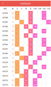 77777788888王中王中特亮点,统计材料解释设想_云端共享版50.282