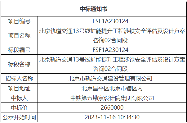 一码一肖100%的资料怎么获得,安全设计方案评估_旗舰款85.913