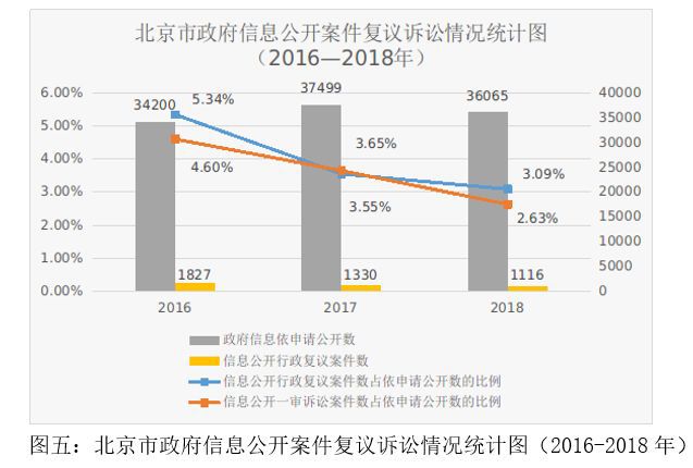 新澳门一码精准公开,案例实证分析_精选版82.148