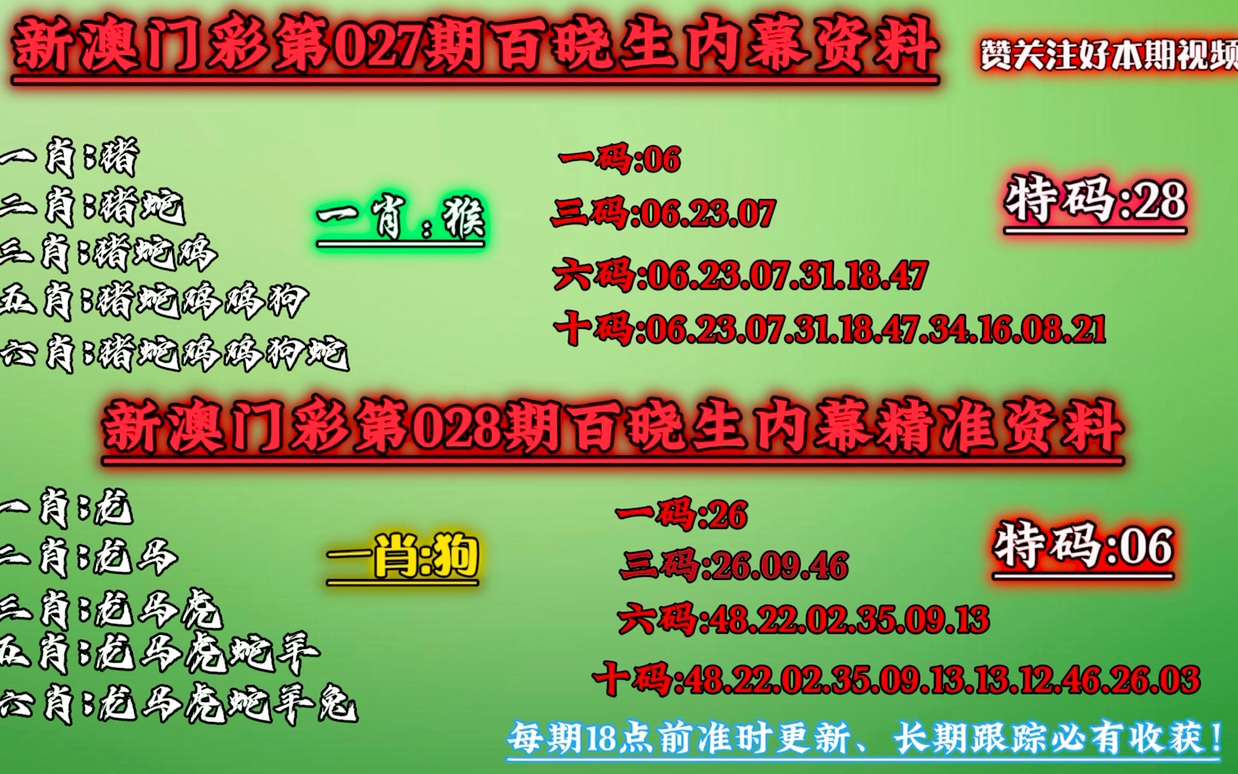 新澳门一肖一码中恃,解析解释说法_运动版2.752