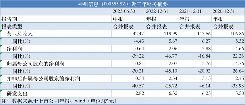 新澳门天天开奖资料大全309期,全面实施策略设计_感知版15.785