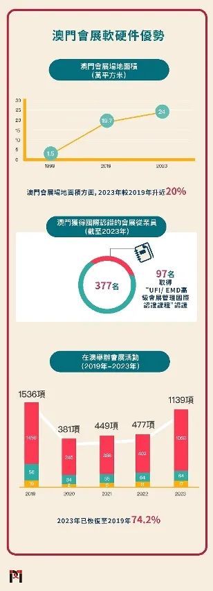 新澳门最精准正最精准龙门,稳固执行战略分析_运动版44.294