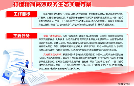 正版资料免费大全,高效执行方案_按需版5.202