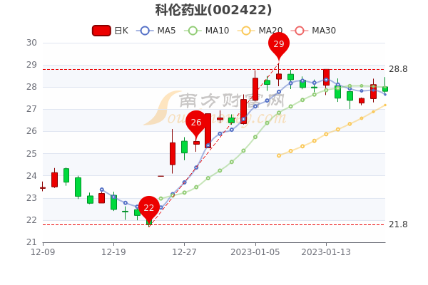 中厚板 第107页