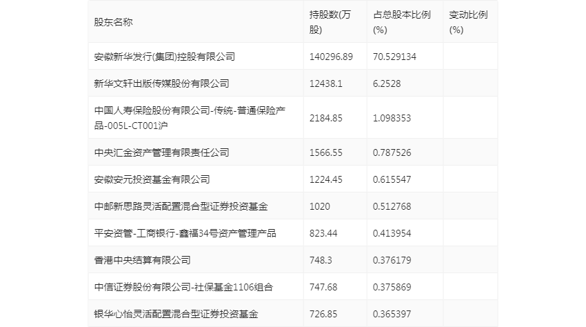 ＂2024年新澳门今晚开奖结果查询＂的：时尚法则实现_先锋实践版7.87