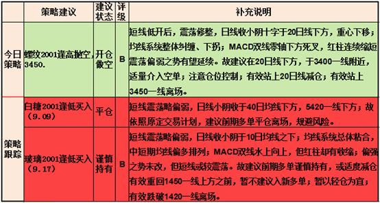 ＂新奥天天开奖资料大全下载安装＂的：社会承担实践战略_散热版7.63