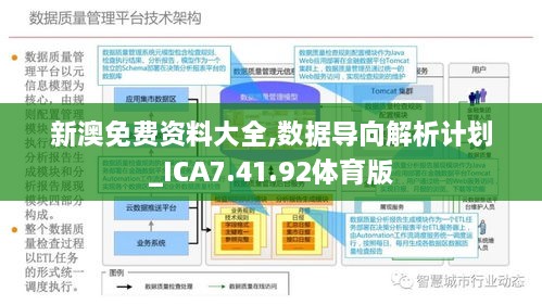 行政区域 第101页