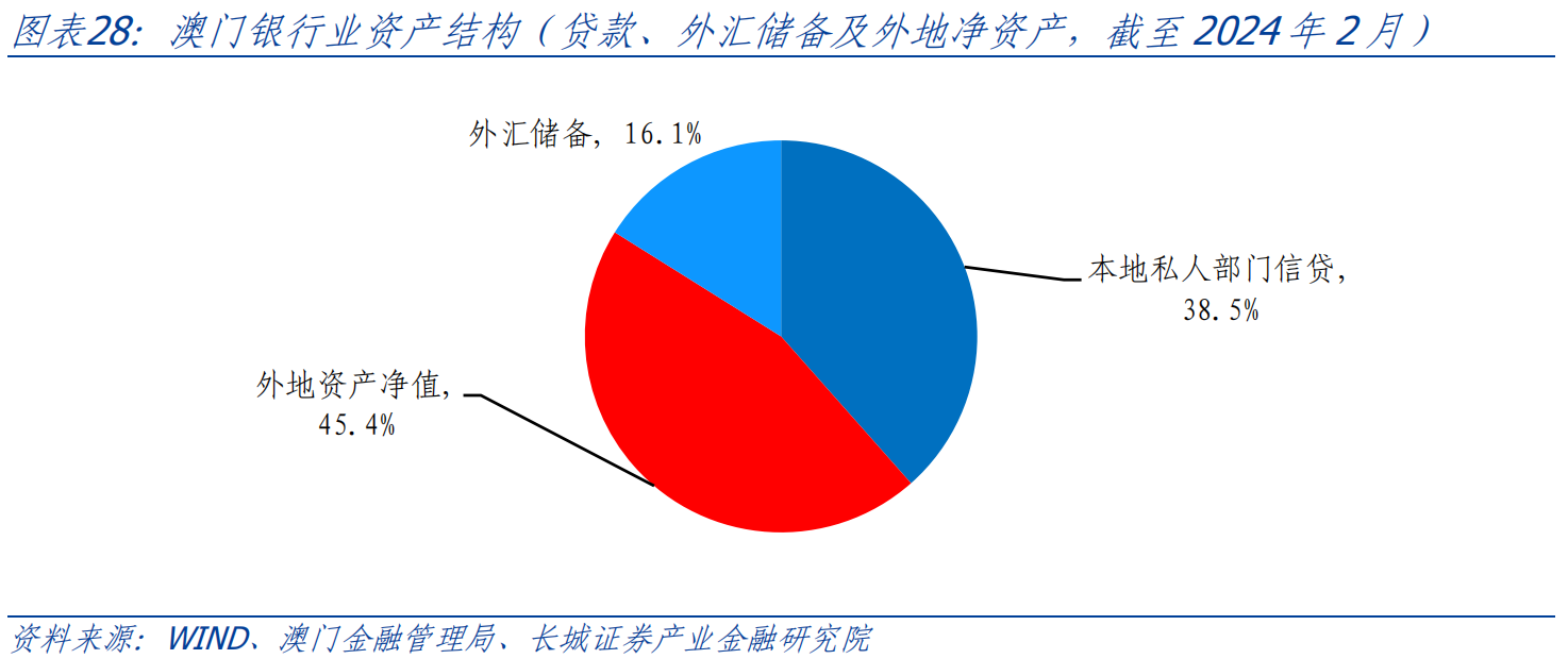＂新澳门管家婆一句＂的：机制评估方案_奢华版7.49
