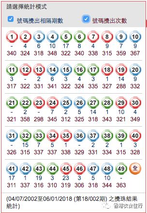 ＂澳门一肖一码100%准确？＂的：实证数据分析_随行版9.97