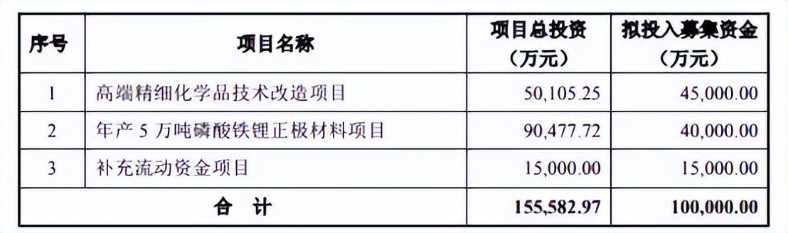 西陇科技股票深度解析，探究投资价值的潜力与前景