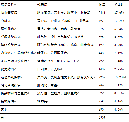 汉川最新网上在逃人员名单公示及最新动态关注