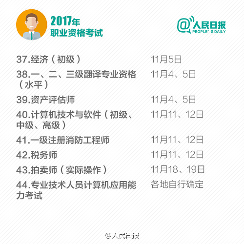 迎接未来挑战，最新职业资讯助你自信与成就感倍增