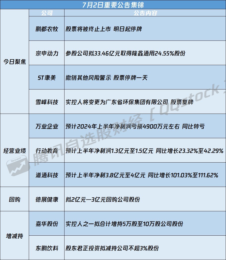 000921股票行情下的奇妙缘分与温馨股市小故事