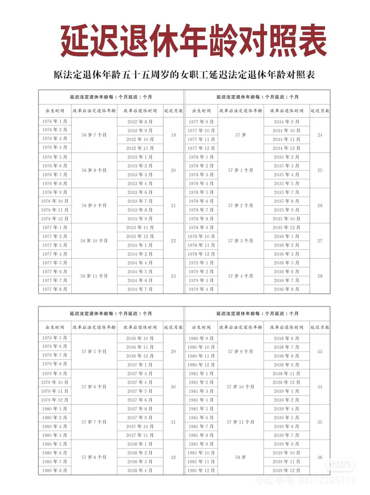 退休年龄最新认定标准，智能生活时代的新里程碑挑战