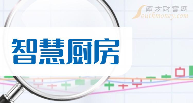 机电设备及产品 第62页