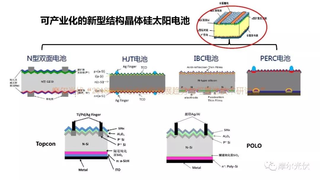 中国最新电池科技进展揭秘，小巷中的能量之源新突破