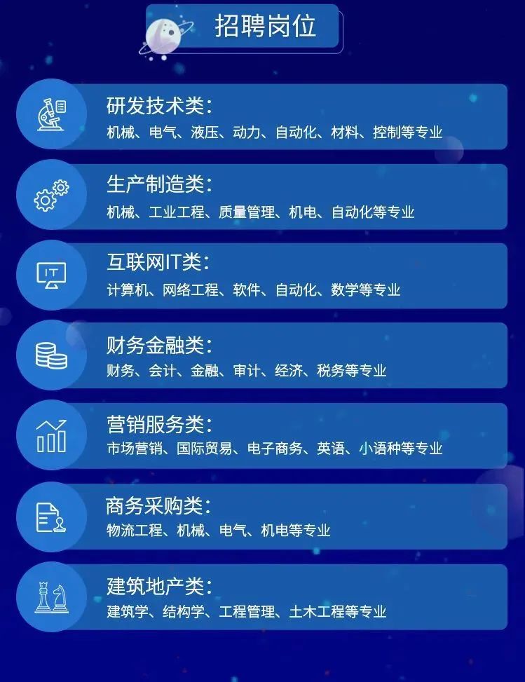 三水西南企业最新招聘信息汇总