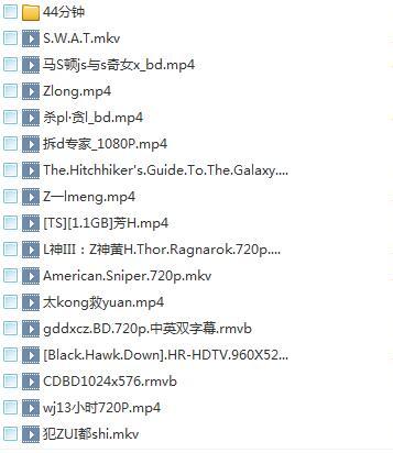机电设备及产品 第42页