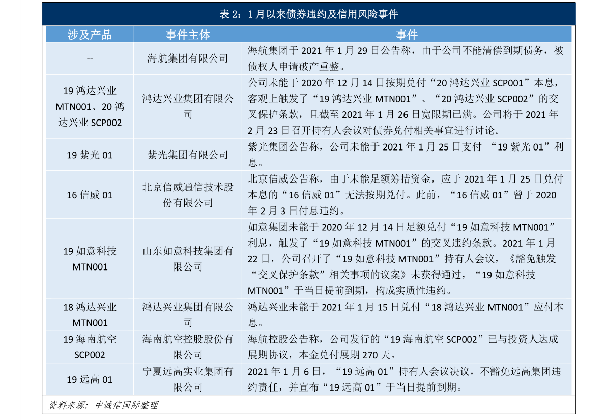 金利科技股票最新公告引发行业瞩目与投资者关注焦点！
