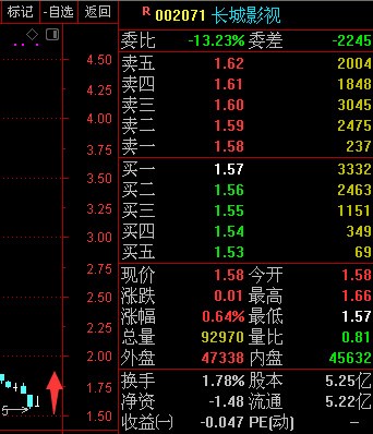 长城影视股票，探索自然美景与内心平和的旅程