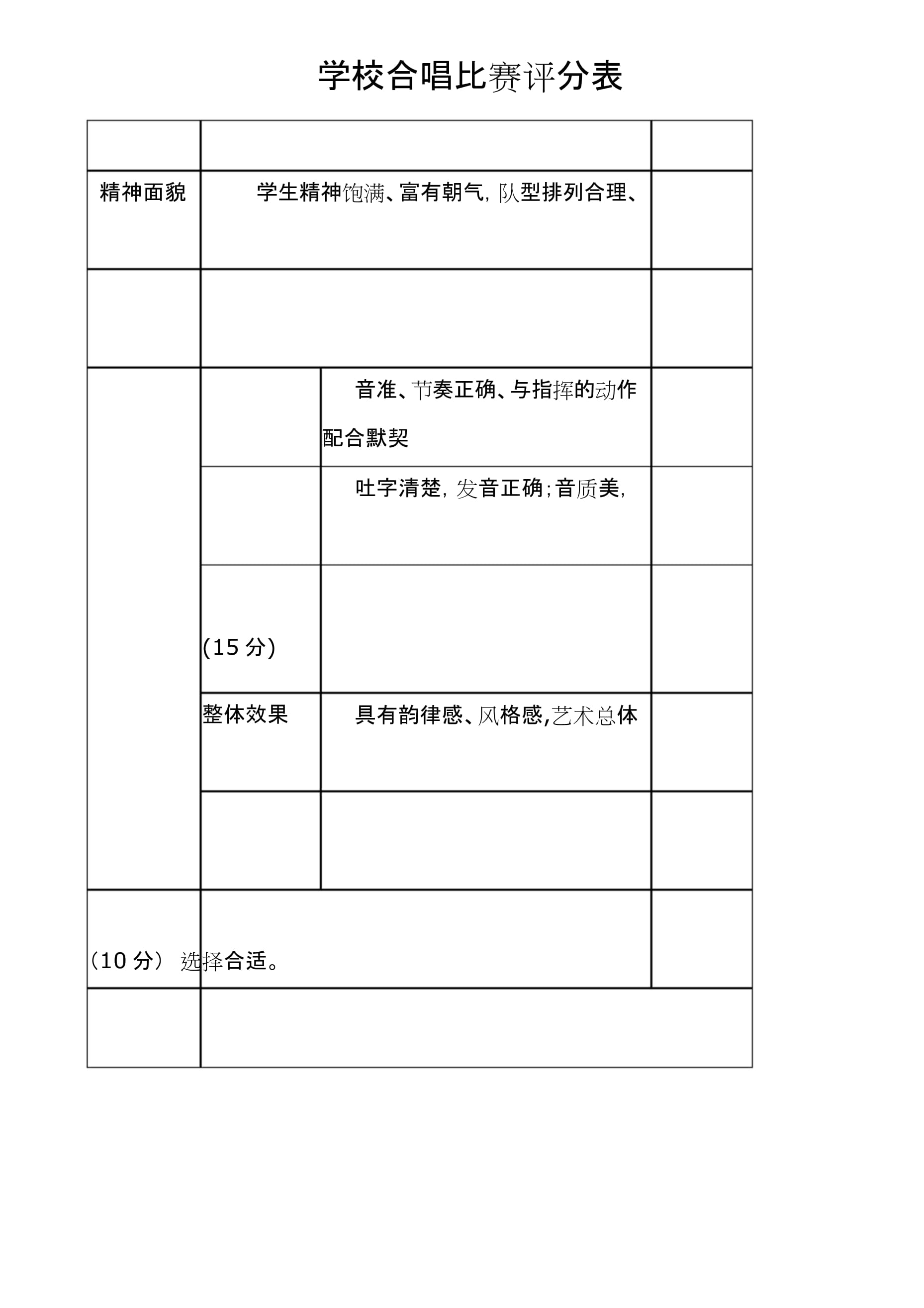 校园歌唱比赛评分表，小巷深处的音符盛宴的评分概览