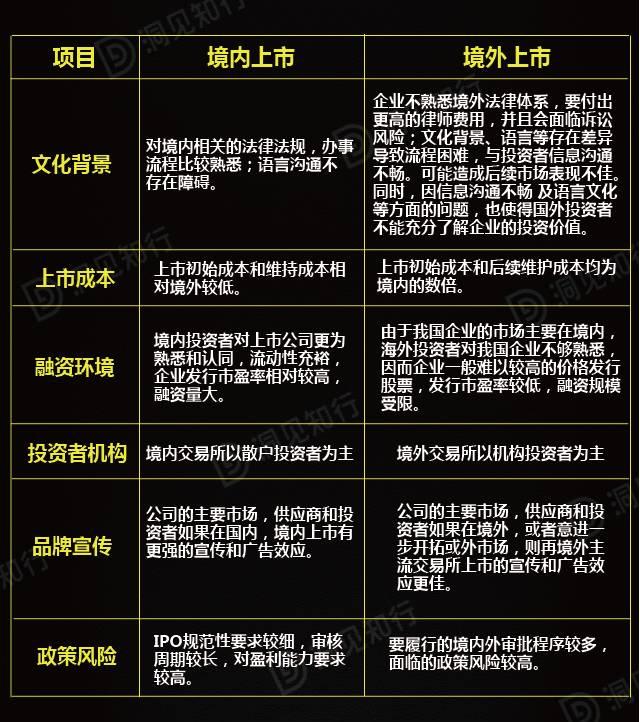 卷板板 第30页