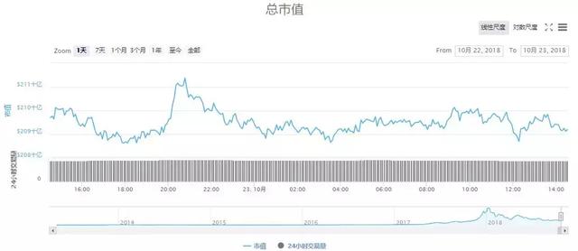 行政区域 第29页