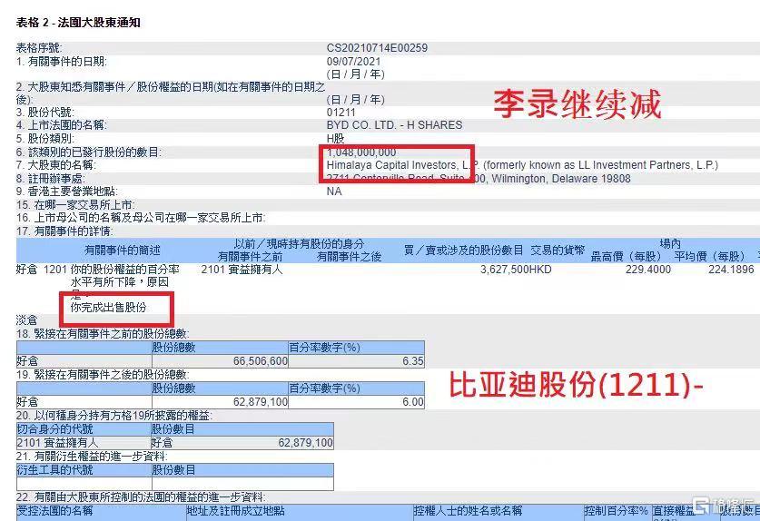 全球货币价值变迁，最新货币兑换比率一览