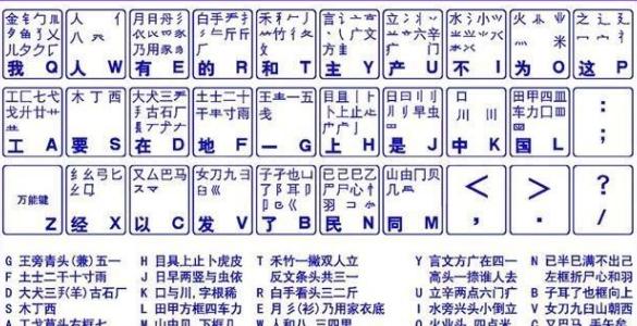 五笔简码表更新版，高效打字从此启程