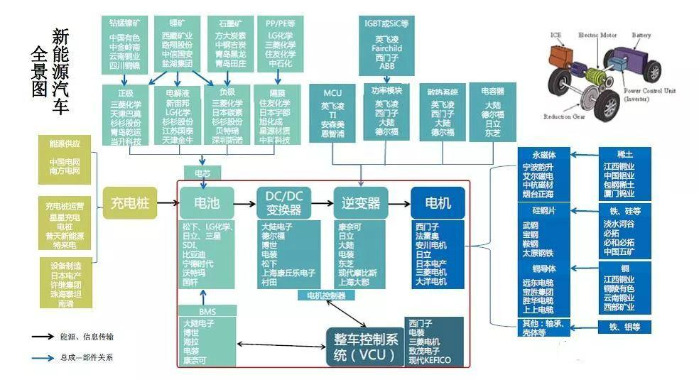 现货镍行情，波动中探寻机遇，自我成就之路