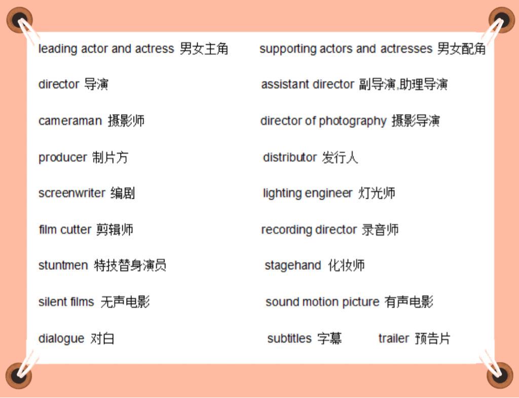 演员的英语读音表达