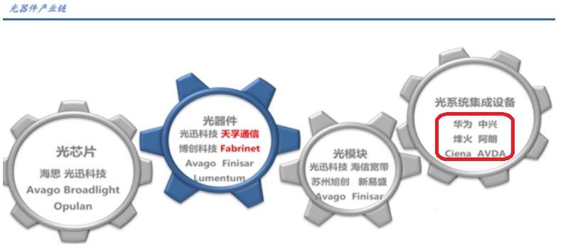 正源地产上市估值深度解析与未来展望