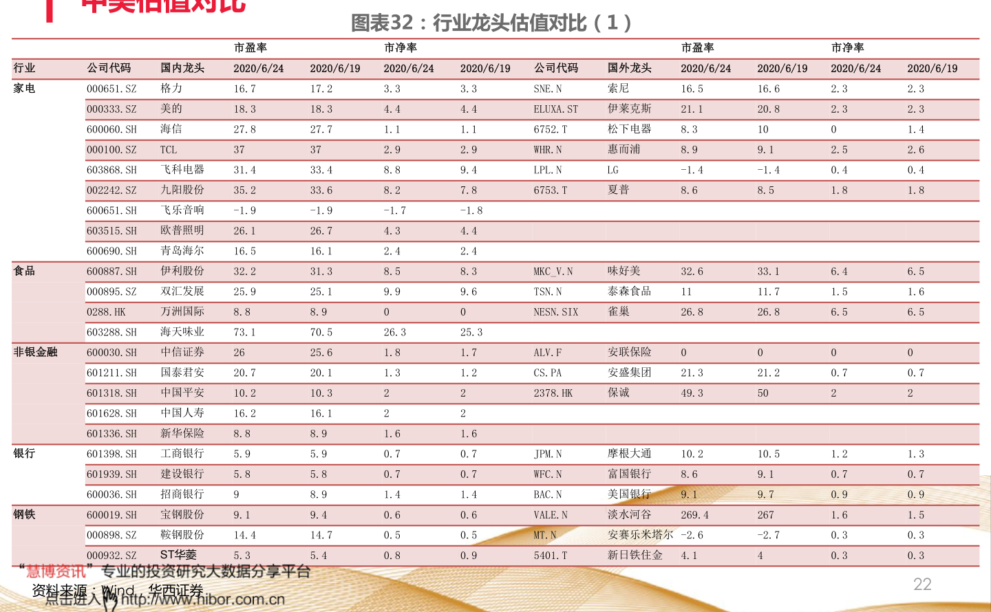 揭秘股票手续费计算，背景、影响与核心地位解析