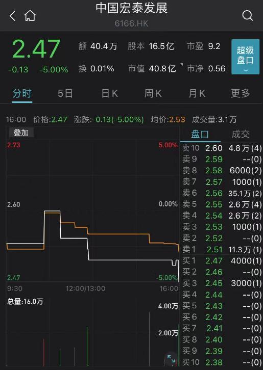 港股通交易股票范围详解，哪些内容不包含在内？