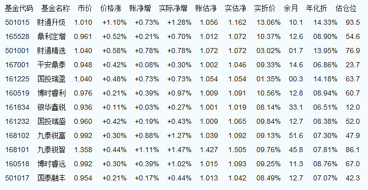 000913基金今日净值变化，探寻力量之源与学习的魅力