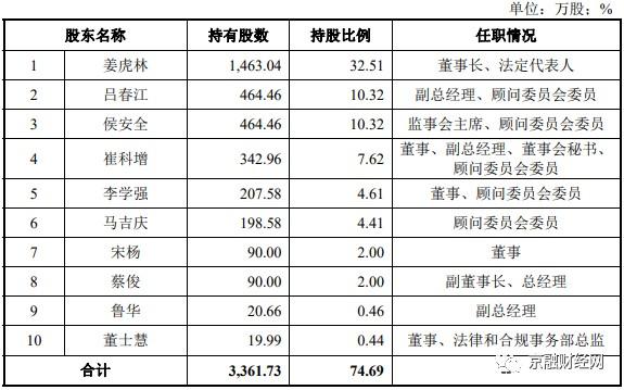 上市公司资讯获取与分析指南，资讯获取与解析步骤详解
