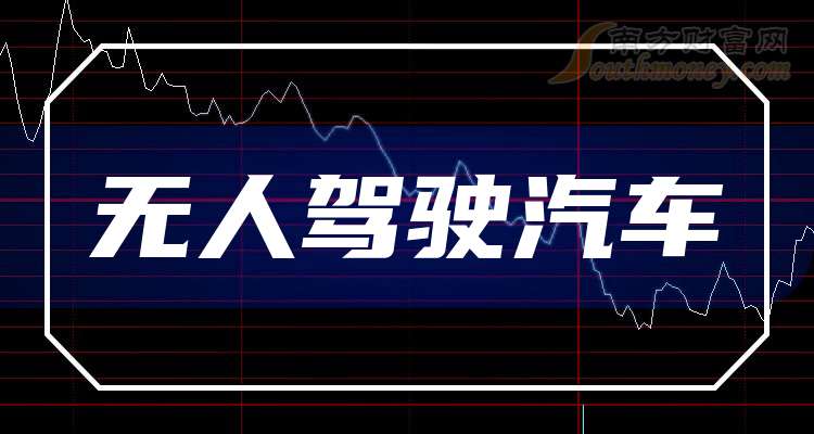 机电设备及产品 第12页