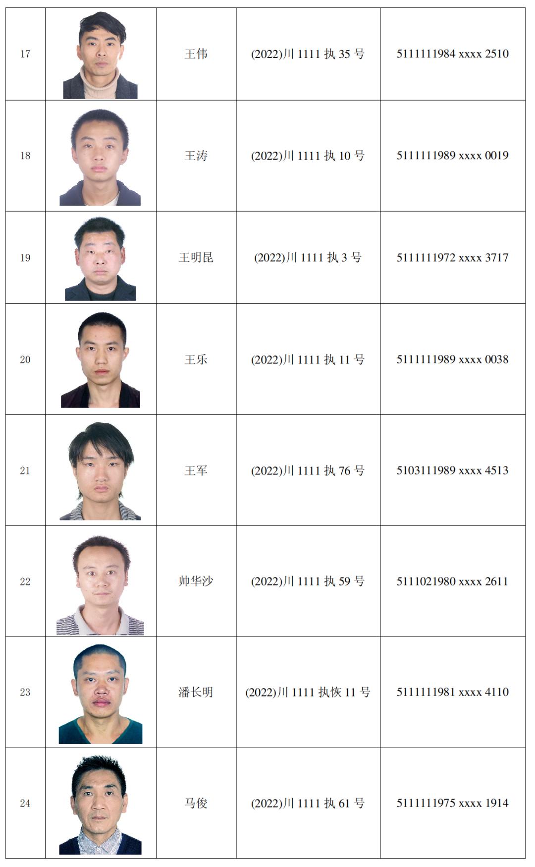 沙河失信名单曝光，失信行为警示录揭秘