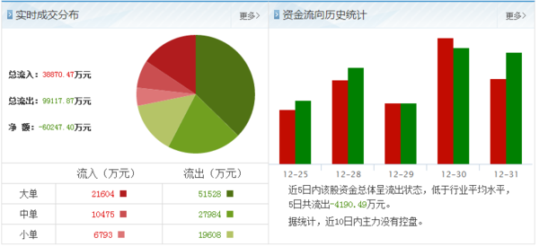 最新通信资讯全攻略，从入门到进阶的指南