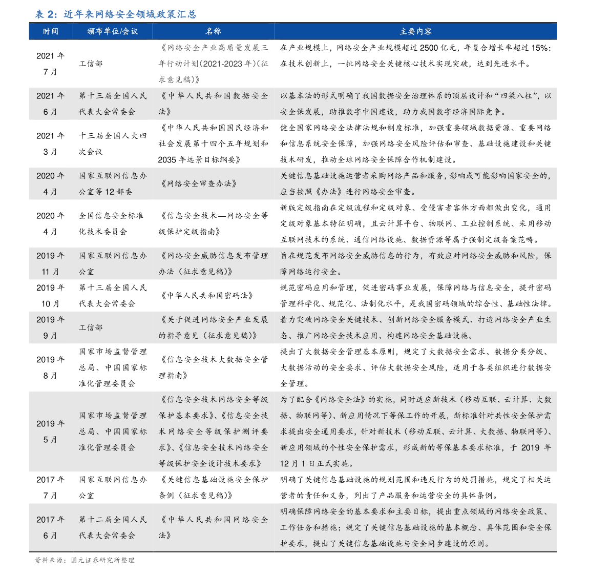 锑矿上市公司行业概览及关键讨论点分析