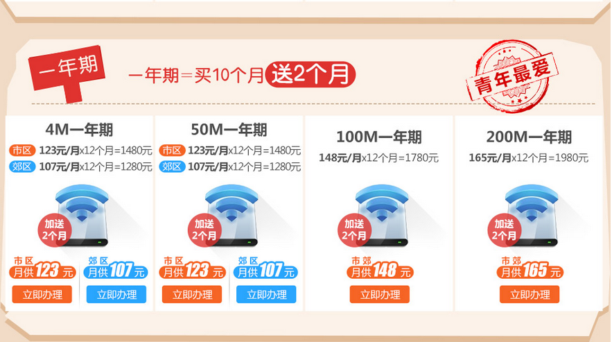 联通宽带最新套餐深度解析与观点阐述